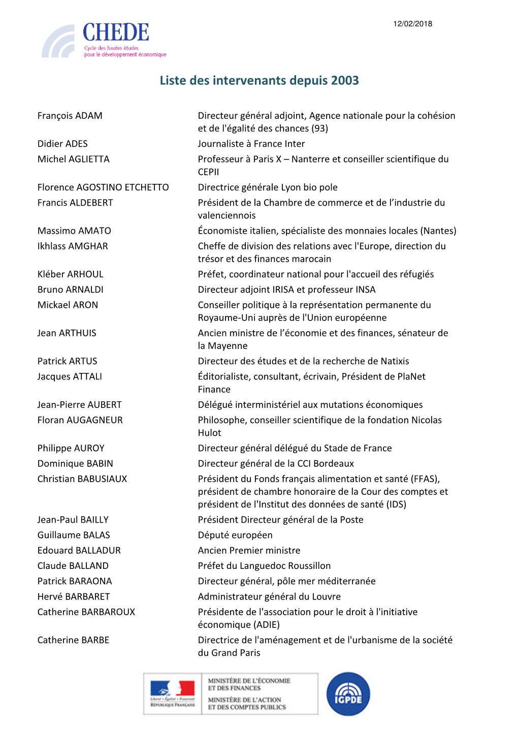 Liste Des Intervenants Depuis 2003