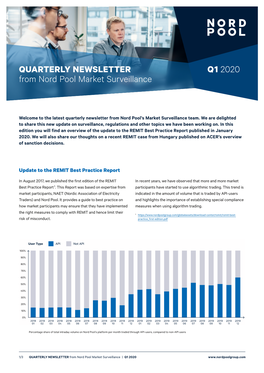 Market Surveillance Newsletter, Q1 2020