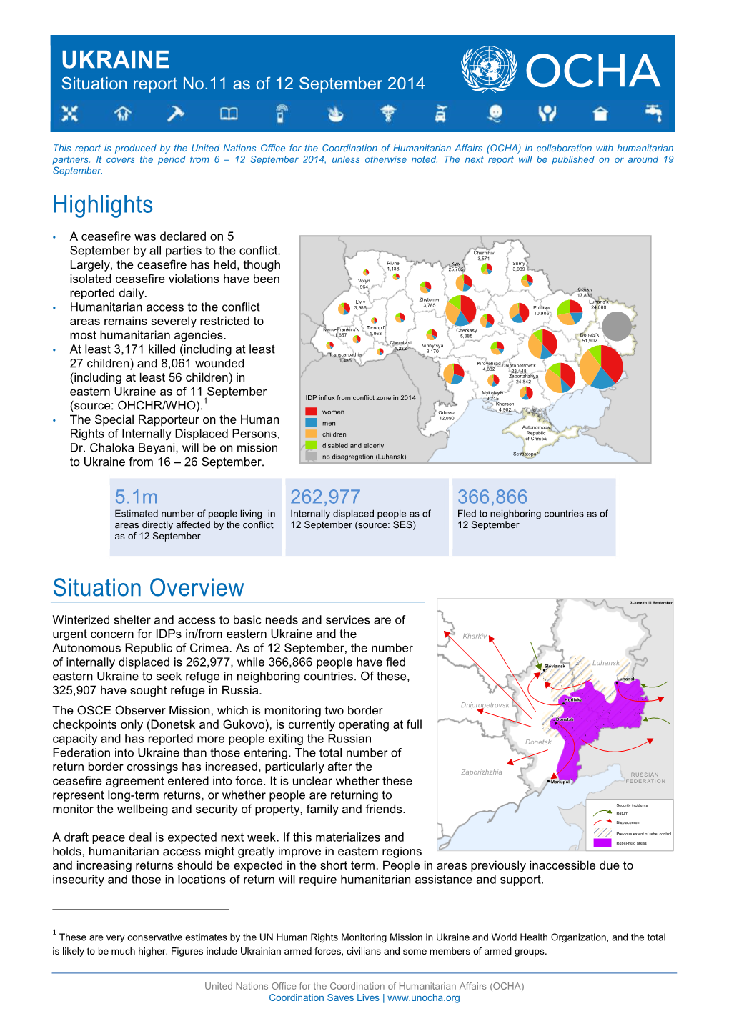 OCHA Ukraine Situation Report 12 September 2014 1.Pdf