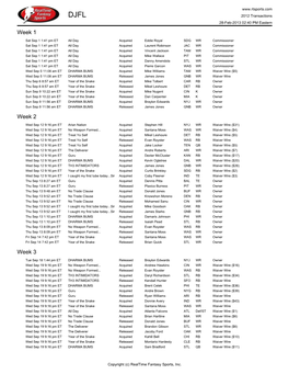 Transactions 28-Feb-2013 02:40 PM Eastern Week 1