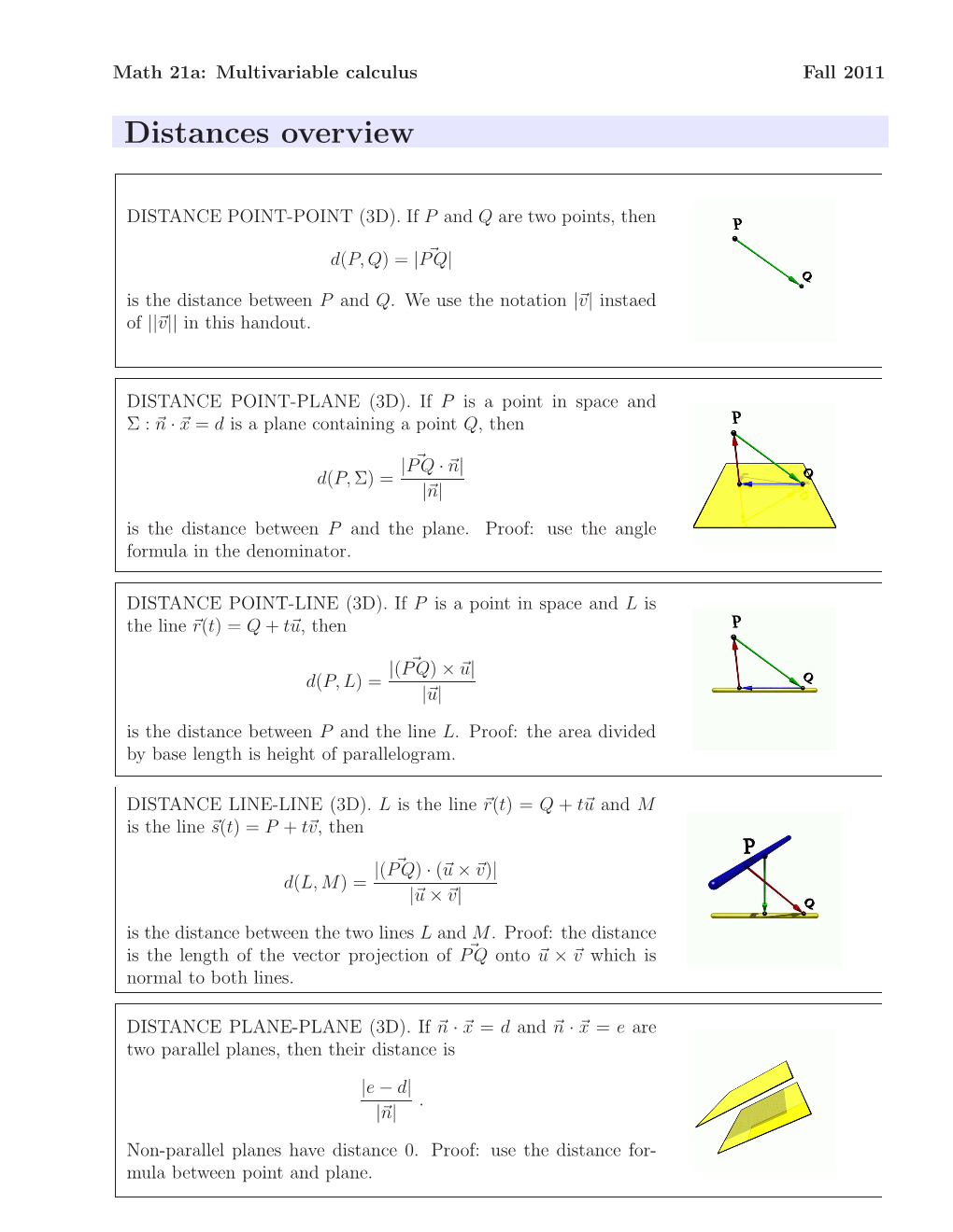 Distances Overview