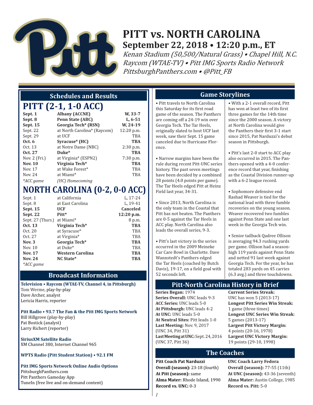 PITT Vs. NORTH CAROLINA September 22, 2018 • 12:20 P.M., ET Kenan Stadium (50,500/Natural Grass) • Chapel Hill, N.C