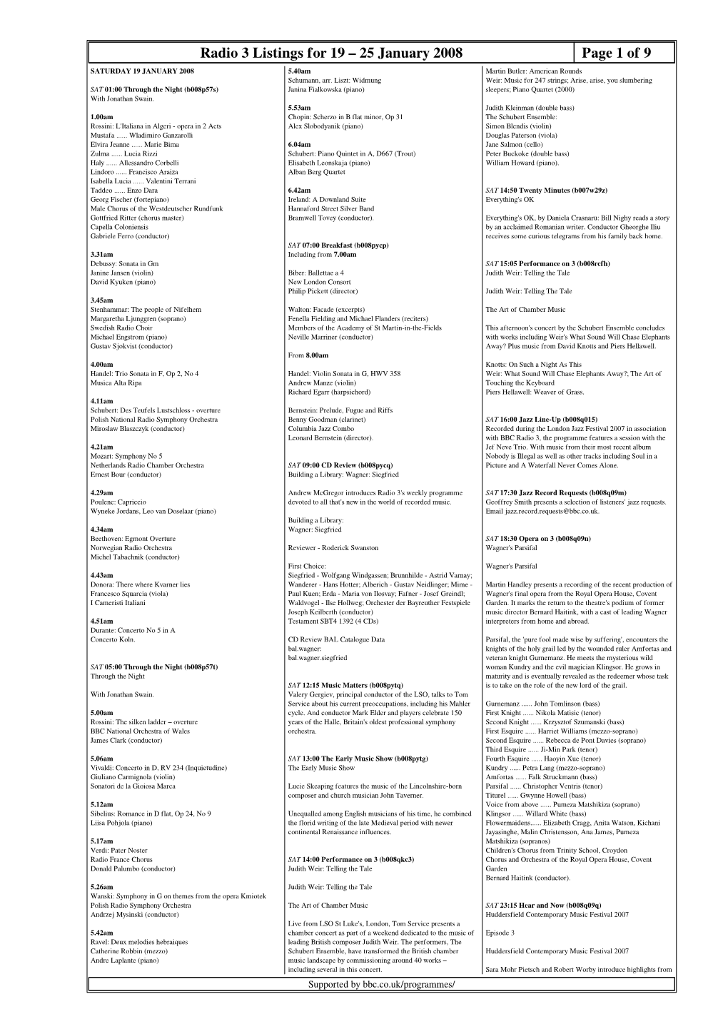 Radio 3 Listings for 19 – 25 January 2008 Page 1 of 9 SATURDAY 19 JANUARY 2008 5.40Am Martin Butler: American Rounds Schumann, Arr