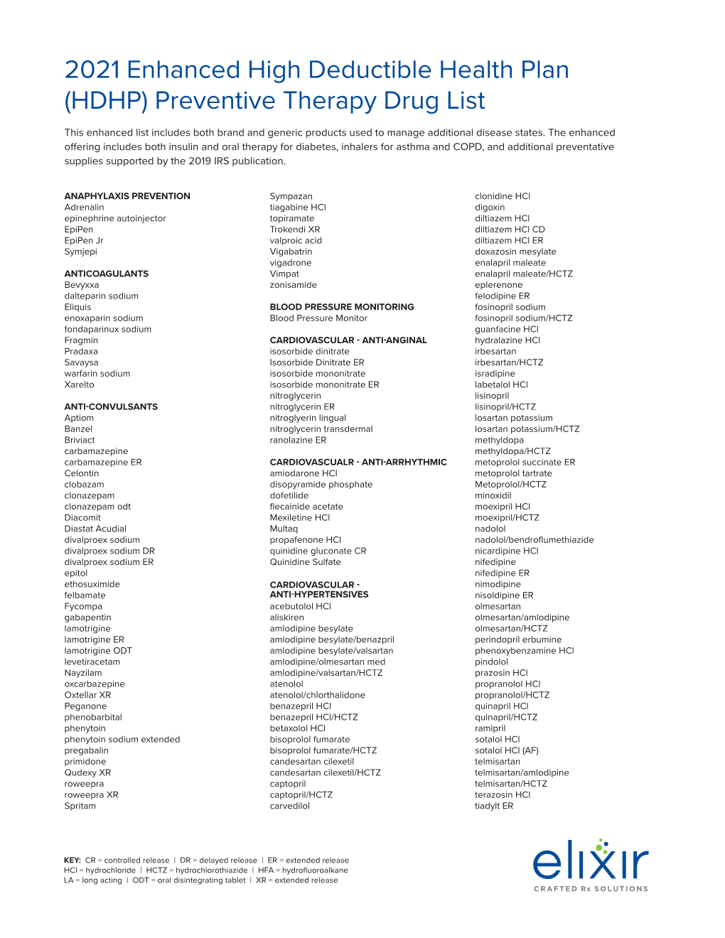 2021 Enhanced High Deductible Health Plan (HDHP) Preventive Therapy Drug List