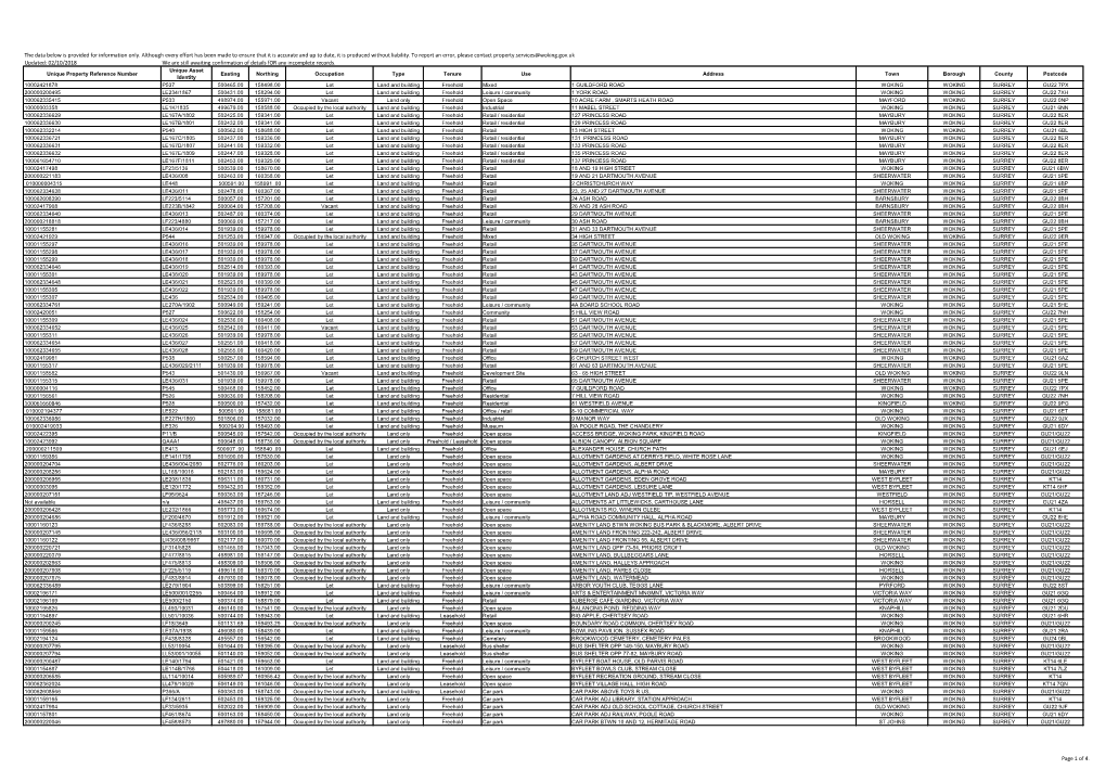 Asset Register