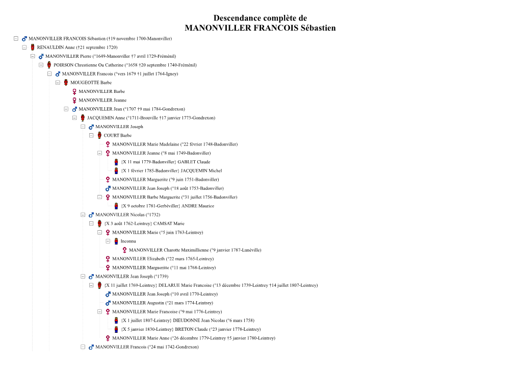 Descendance Complète De MANONVILLER FRANCOIS