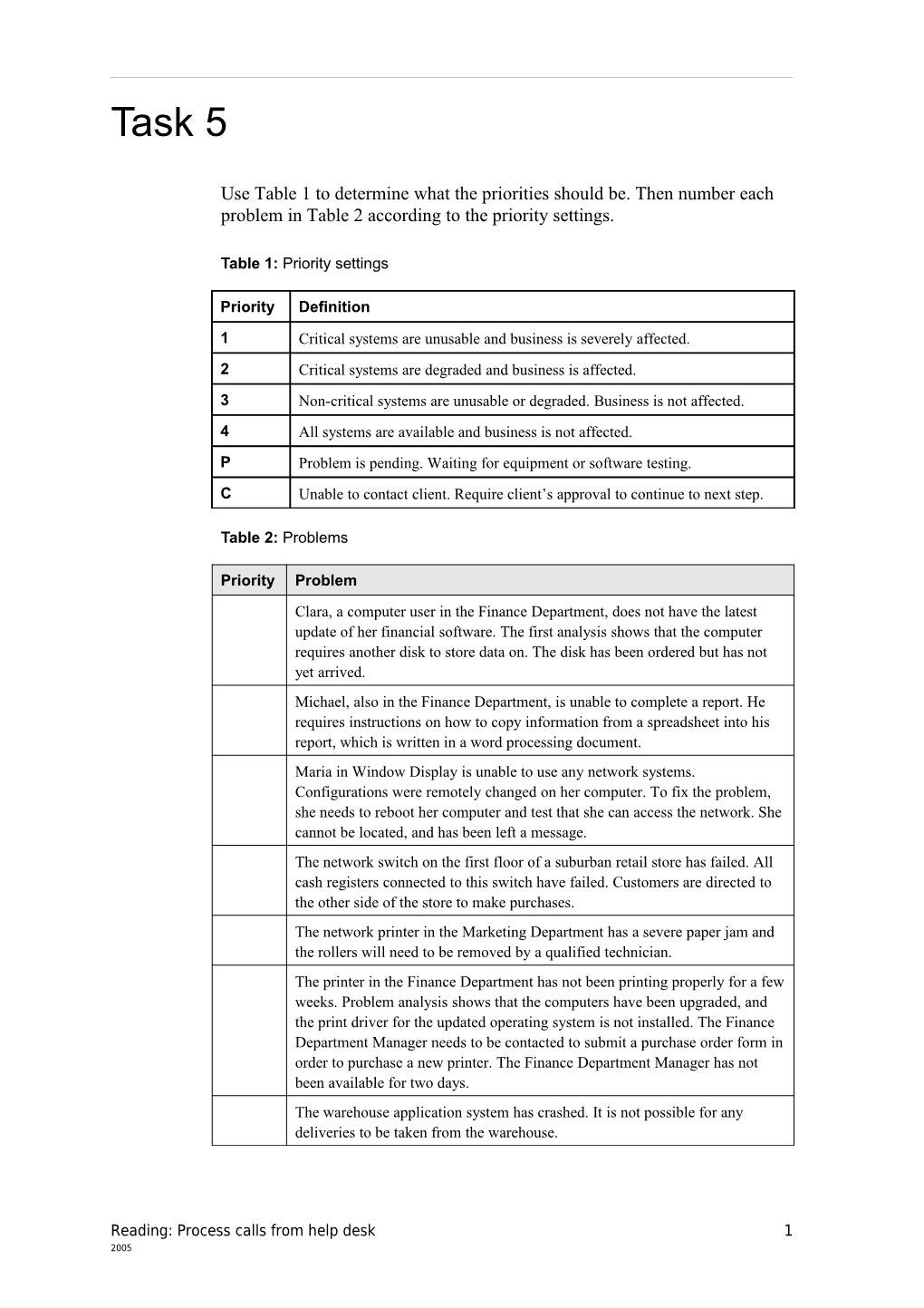 Help Desk Procedures