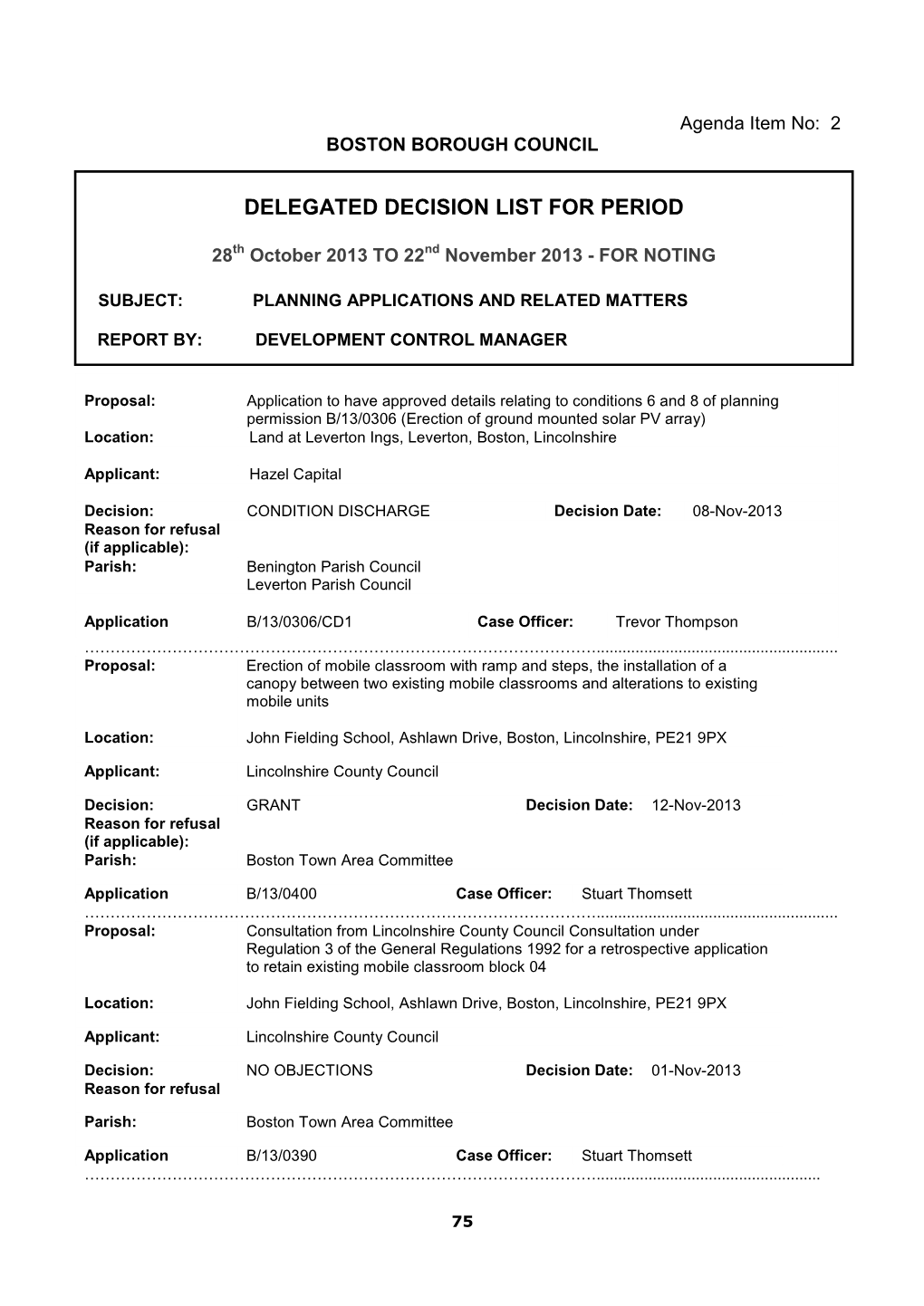 Delegated Decision List for Period