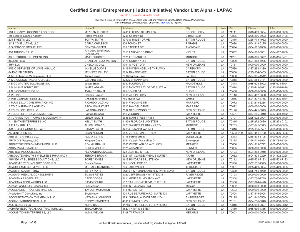 Certified Small Entrepreneur (Hudson Initiative) Vendor List Alpha - LAPAC Use Ctrl + F to Search Within the Report