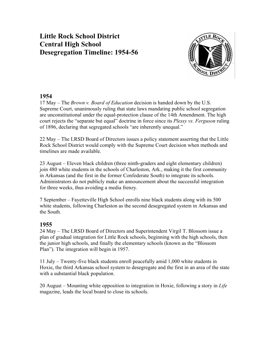 Little Rock School District Central High School Desegregation Timeline: 1954-56