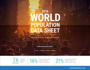 2018 World Population Data Sheet