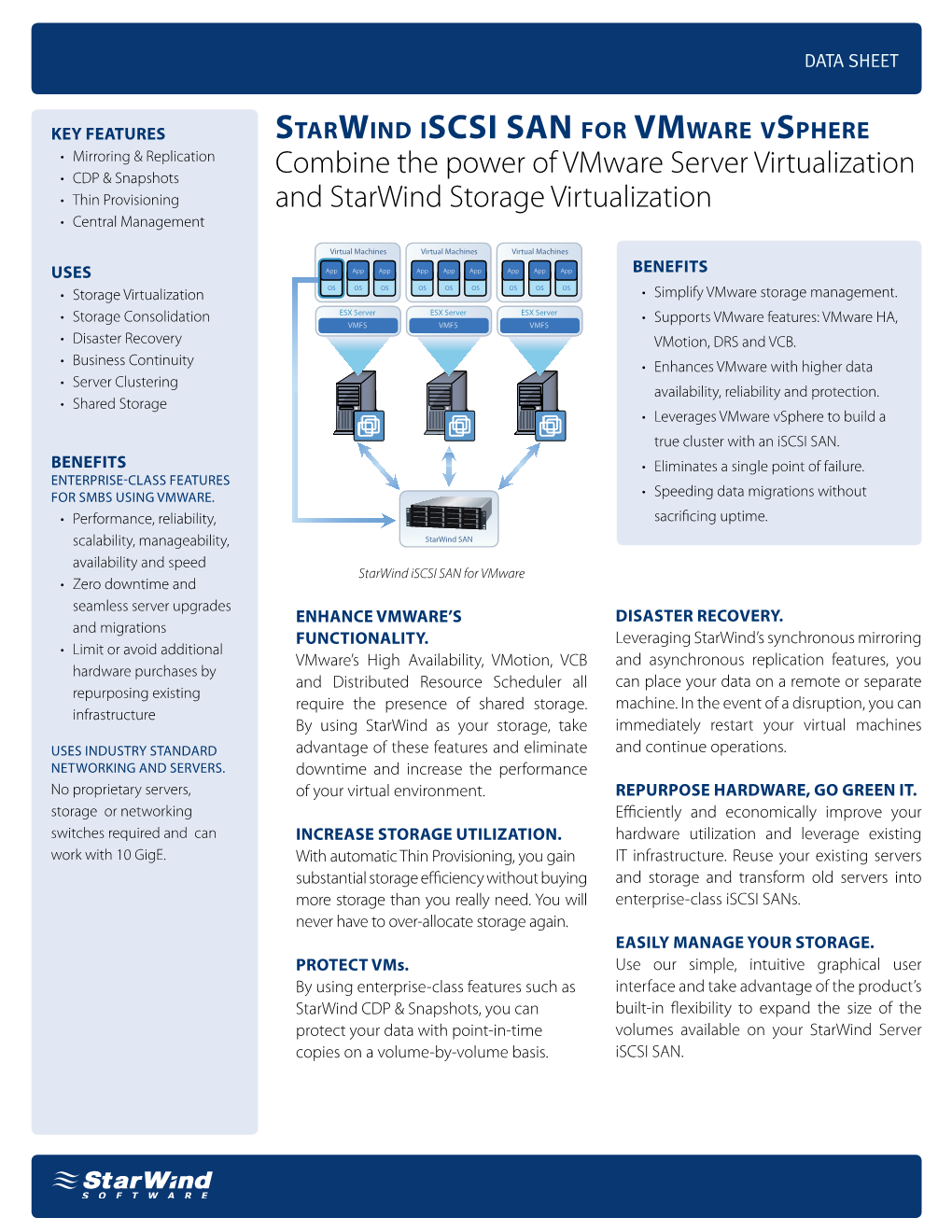 Starwind Iscsi SAN for Vmware ESX and Esxi