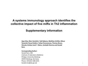 A Systems Immunology Approach Identifies the Collective Impact of Five Mirs in Th2 Inflammation Supplementary Information