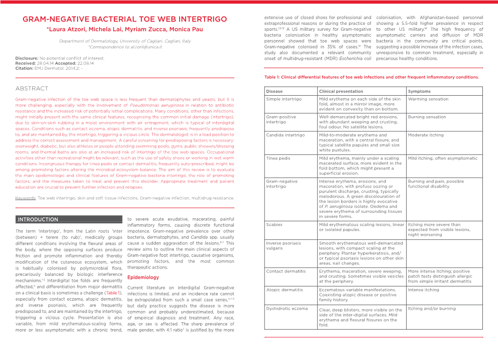 Gram-Negative Bacterial Toe Web Intertrigo
