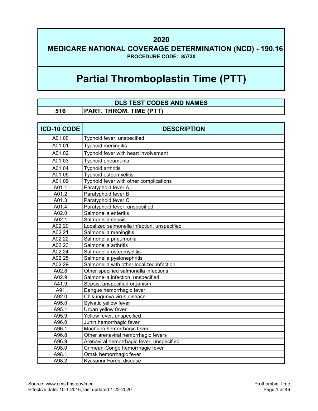 Partial Thromboplastin Time (PTT)