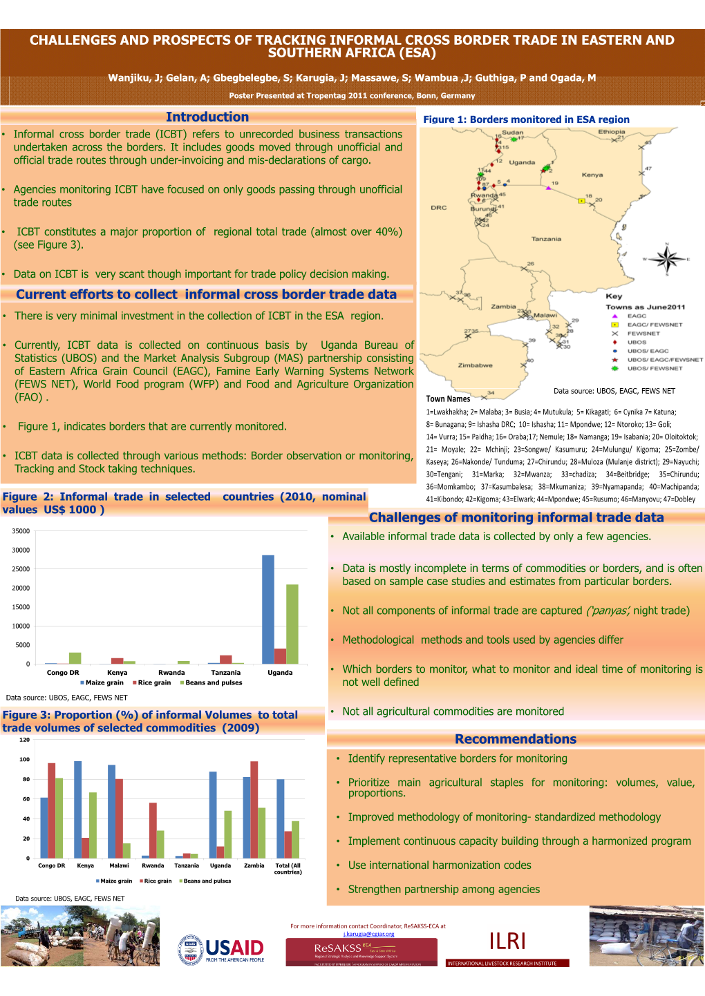 CHALLENGES and PROSPECTS of TRACKING INFORMAL CROSS BORDER TRADE in EASTERN and SOUTHERN AFRICA (ESA) Current Efforts to Collect