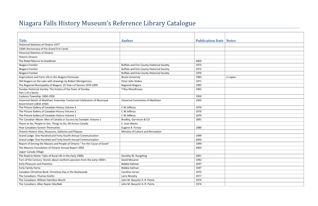 Niagara Falls History Museum's Reference Library Catalogue