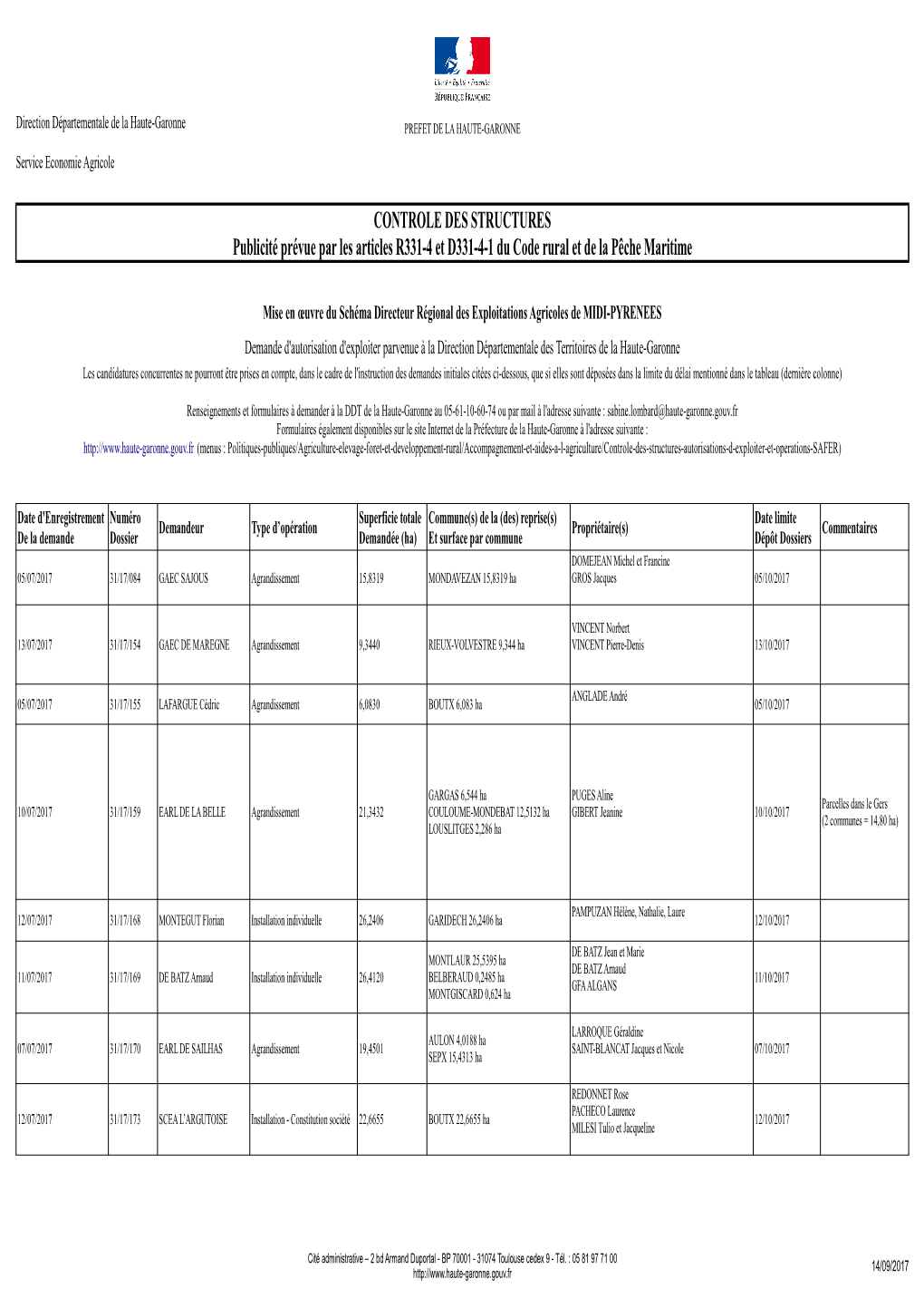 CONTROLE DES STRUCTURES Publicité Prévue Par Les Articles R331-4 Et D331-4-1 Du Code Rural Et De La Pêche Maritime