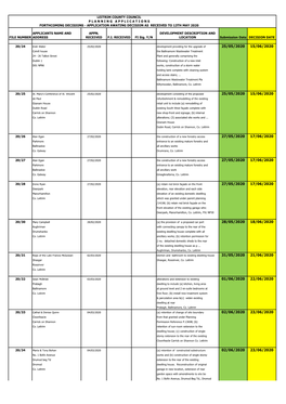 Application Awating Decision As Received to 13Th May 2020