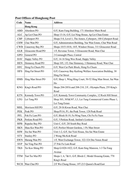 Post Offices Location of Hongkong Post