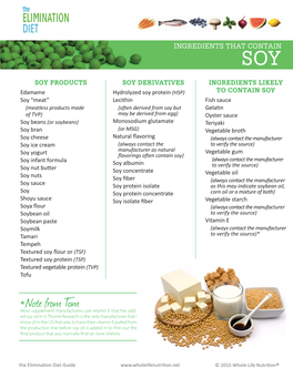 Soy Free List