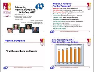 Advancing Women in Physics, I L Di YOU!