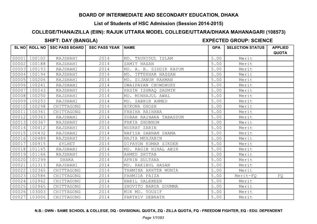 Board of Intermediate and Secondary Education, Dhaka