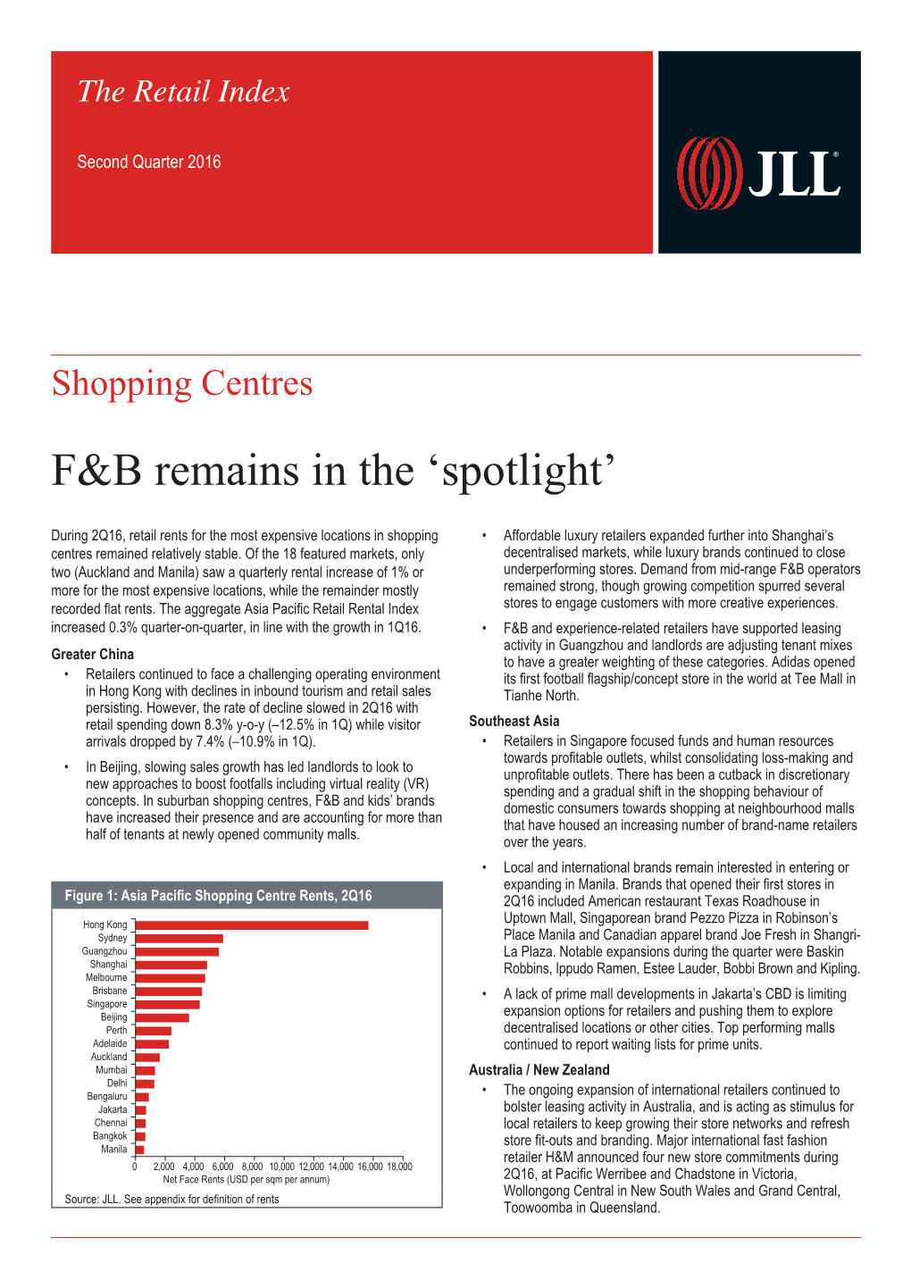 The Retail Index