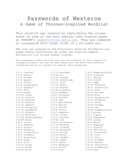 Passwords of Westeros a Game of Thrones-Inspired Wordlist