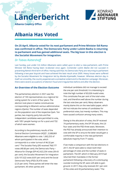 Albania Has Voted