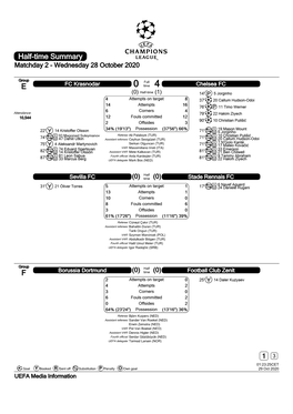 Half-Time Summary Matchday 2 - Wednesday 28 October 2020