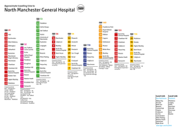 North Manchester General Hospital