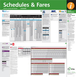 Schedules & Fares