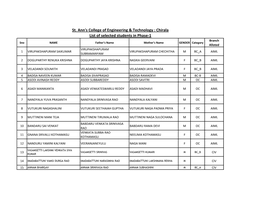 St. Ann's College of Engineering & Technology : Chirala List of Selected Students in Phase-1