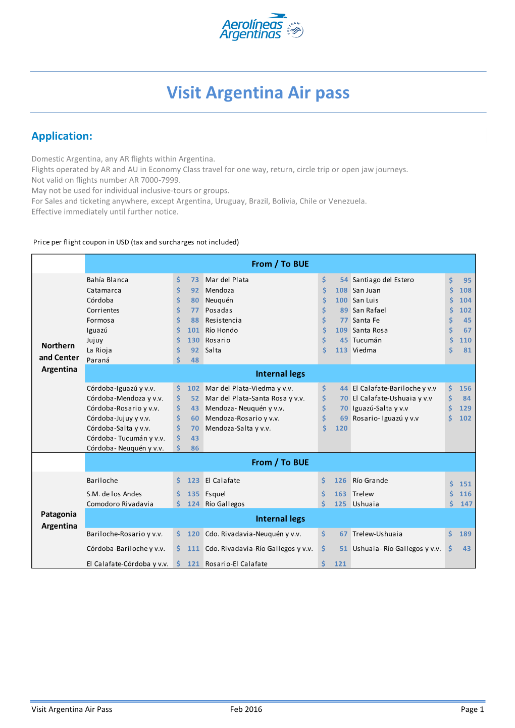 Visit Argentina Air Pass