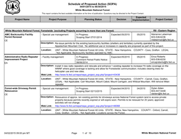 Schedule of Proposed Action (SOPA)