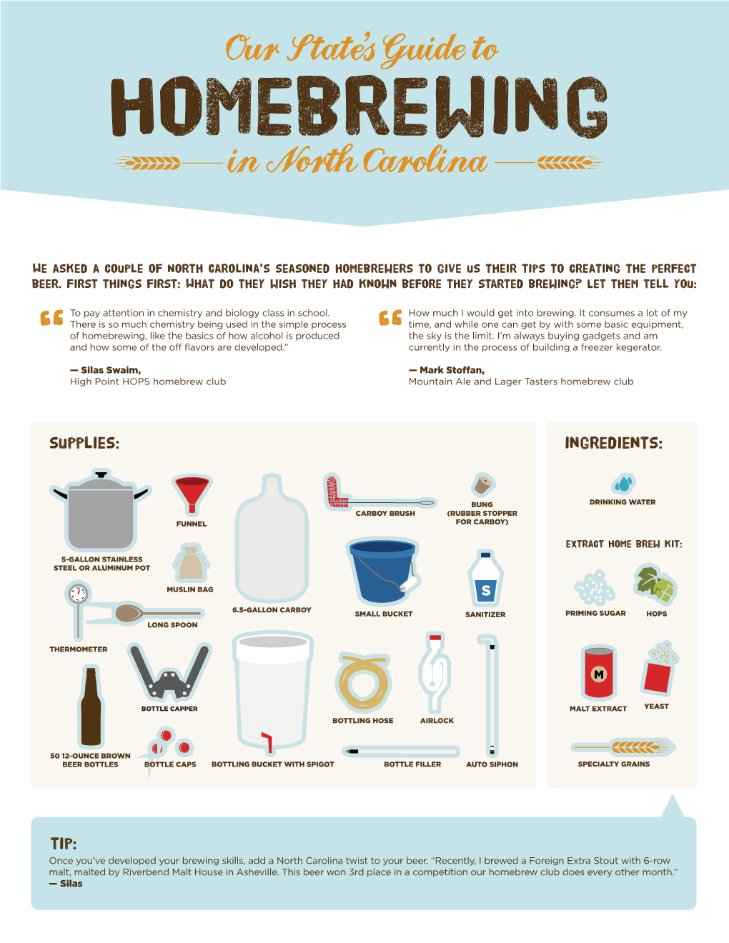 Homebrewing Guide