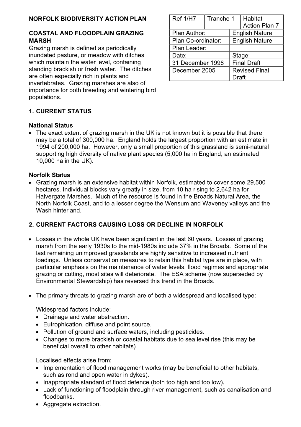 Coastal and Floodplain Grazing Marsh - Norfolk Action Plan