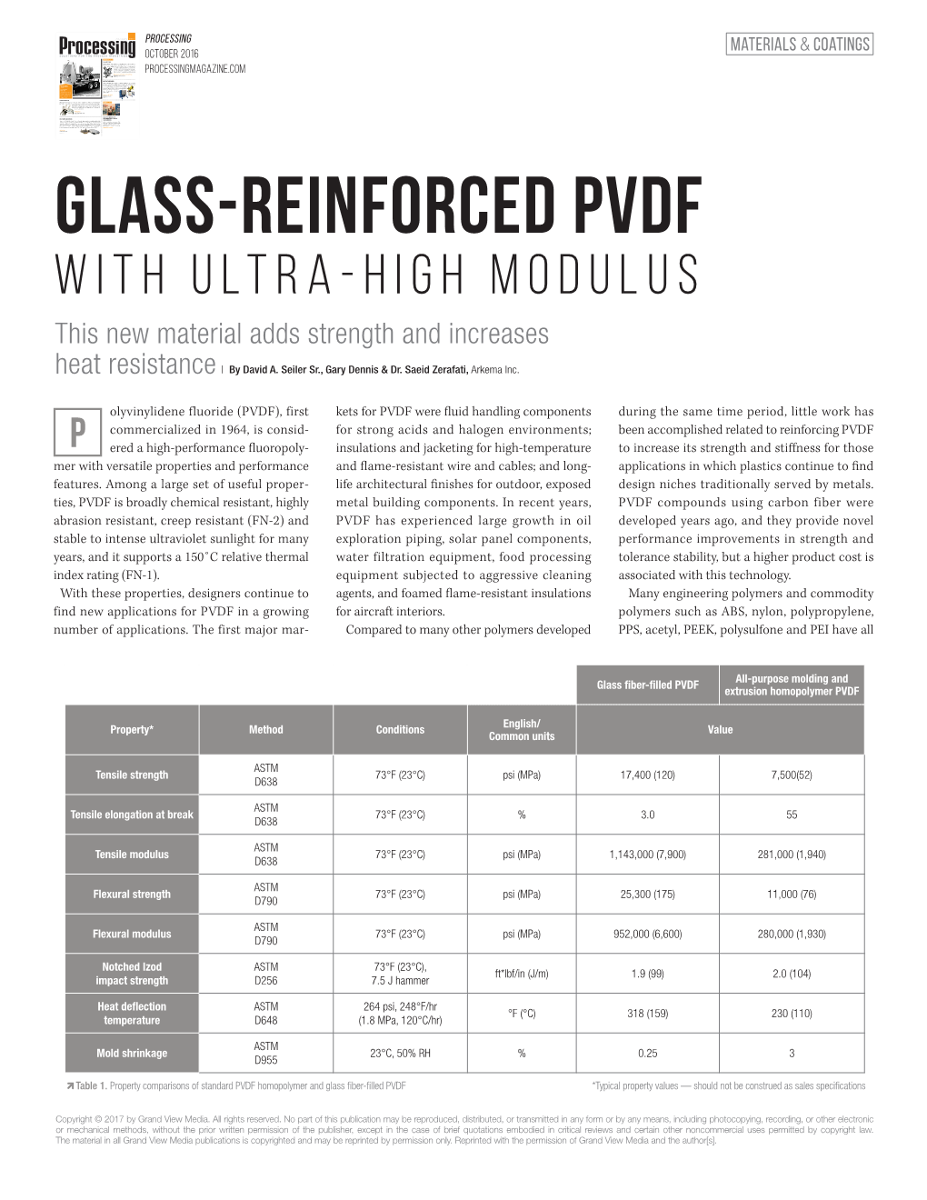 Glass-Reinforced PVDF with Ultra-High Modulus This New Material Adds Strength and Increases Heat Resistance | by David A