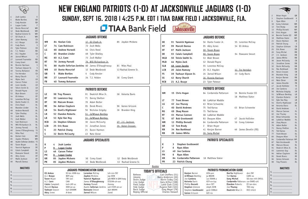 NEW ENGLAND PATRIOTS (1-0) at JACKSONVILLE JAGUARS (1-0) 2 Brian Hoyer QB 4 Josh Lambo K 3 Stephen Gostkowski K 5 Blake Bortles QB SUNDAY, SEPT 16