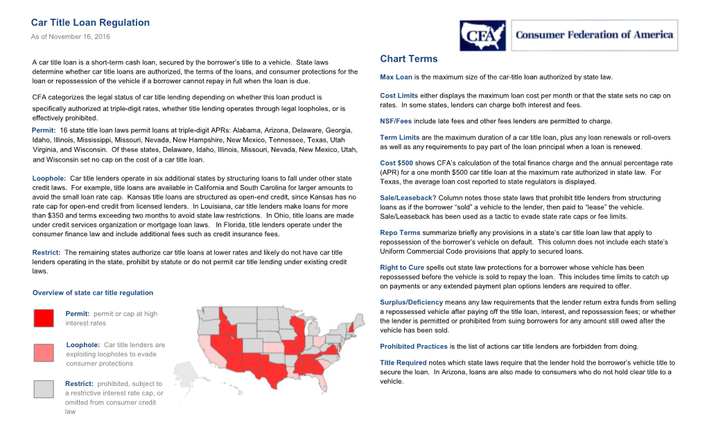 Chart Terms Car Title Loan Regulation