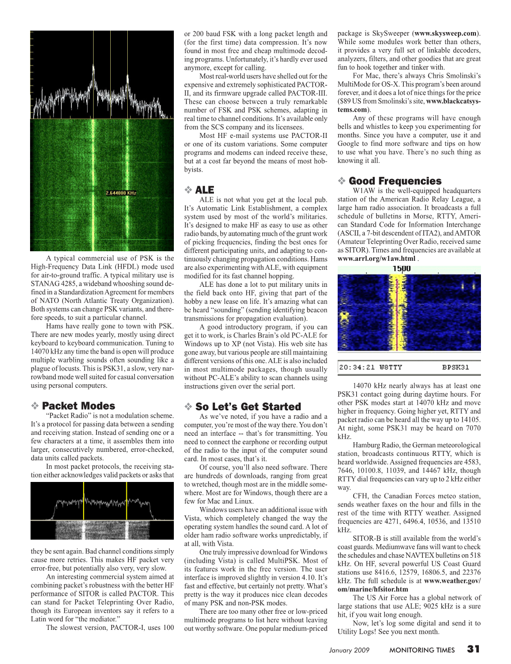 Packet Modes ALE So Let's Get Started Good Frequencies