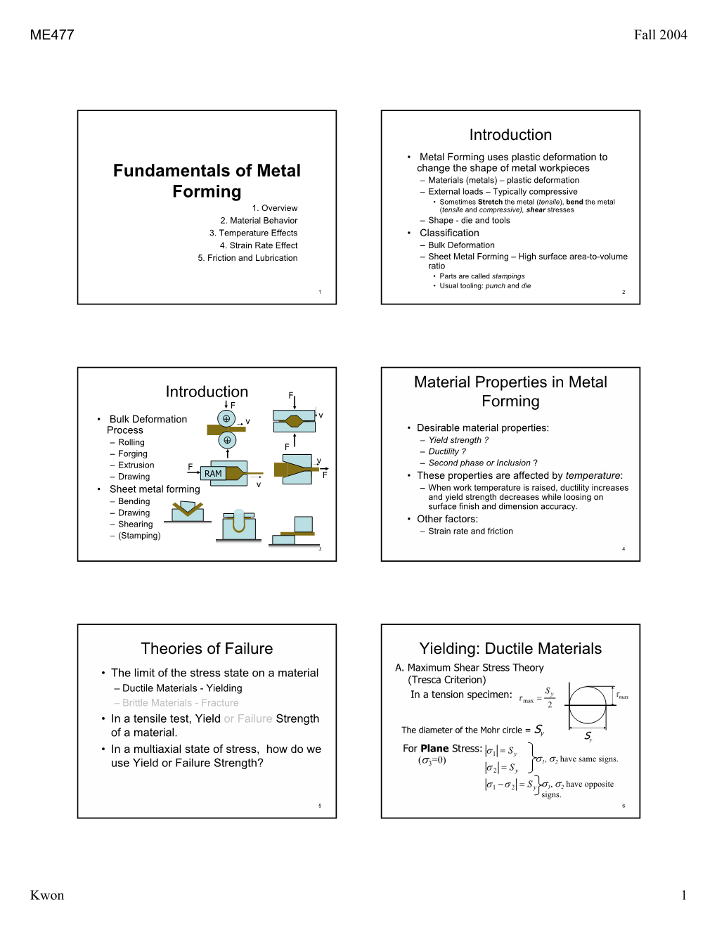 Fundamentals of Metal Forming