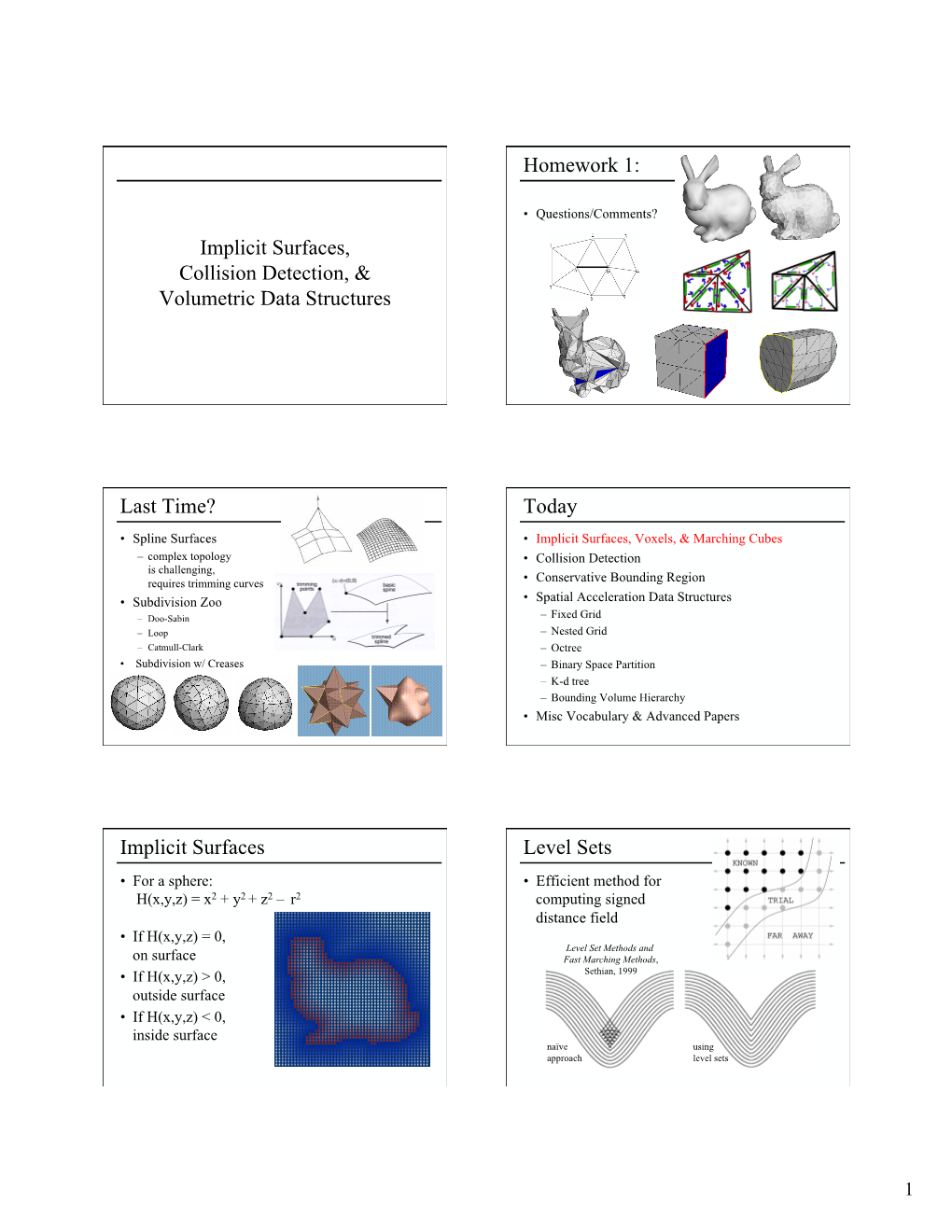 Implicit Surfaces, Collision Detection, & Volumetric Data Structures