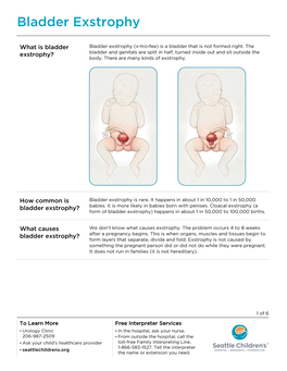 PE174 Bladder Exstrophy