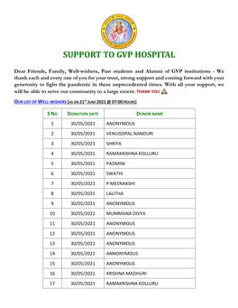 Support to Gvp Hospital