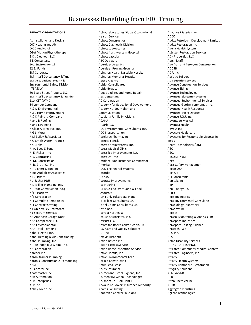 Businesses Benefiting from ERC Training, March 29, 2011