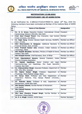 Notification for List of Members of Institute Body AIIMS