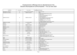 Emplacements D'affichage Dans Le Département De L'ain Elections Municipales Et Communautaires