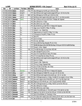 By NAME MORNING REPORTS - 410Th, Company F March '44 Thru July '45 Date S/N Last Name First Name MOS Rank Action 4/15/1945 44039332 Adams Arnold R